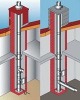 Beckmann Systeme Dop­pel­wan­dig Dop­pel­wan­di­ge Ab­gas­sys­te­me